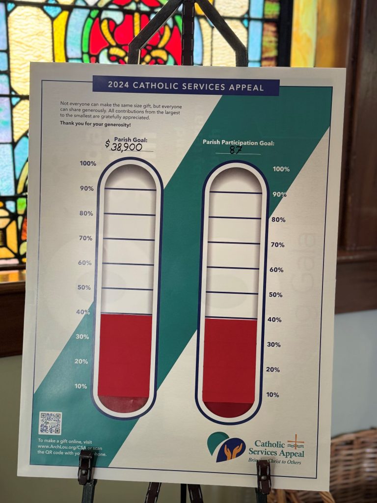 Catholic Service Appeal Update Through Oct 25th